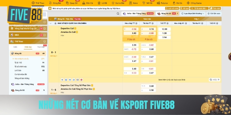 Những nét cơ bản về Ksport Five88